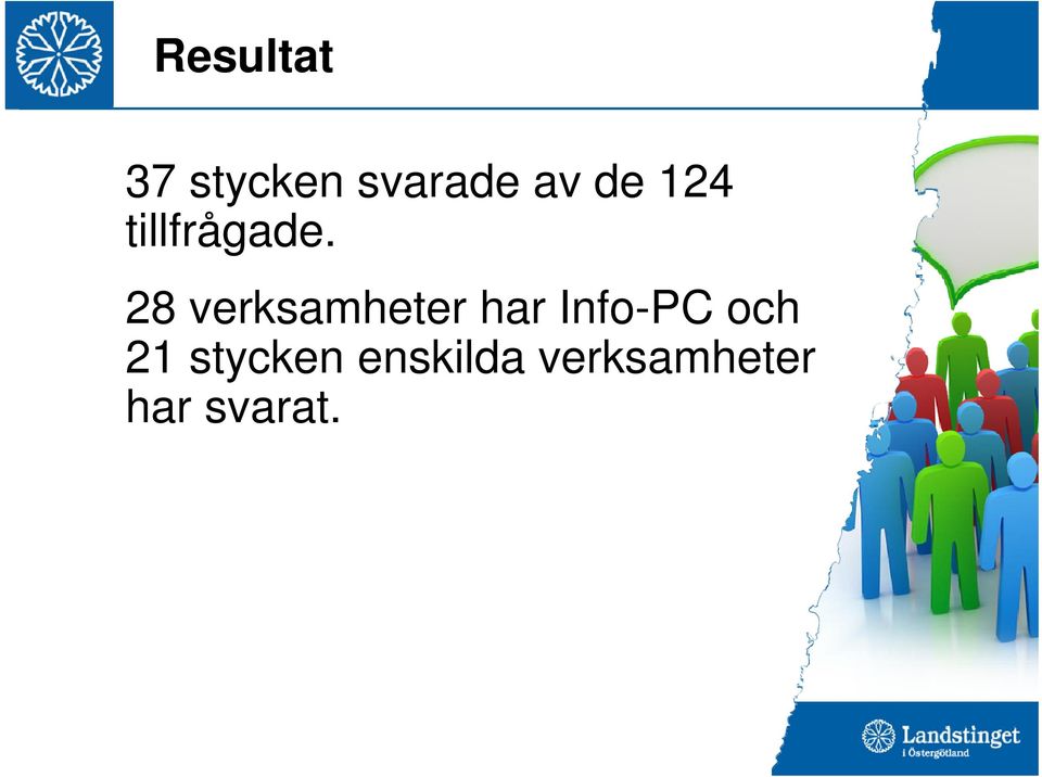 28 verksamheter har Info-PC och