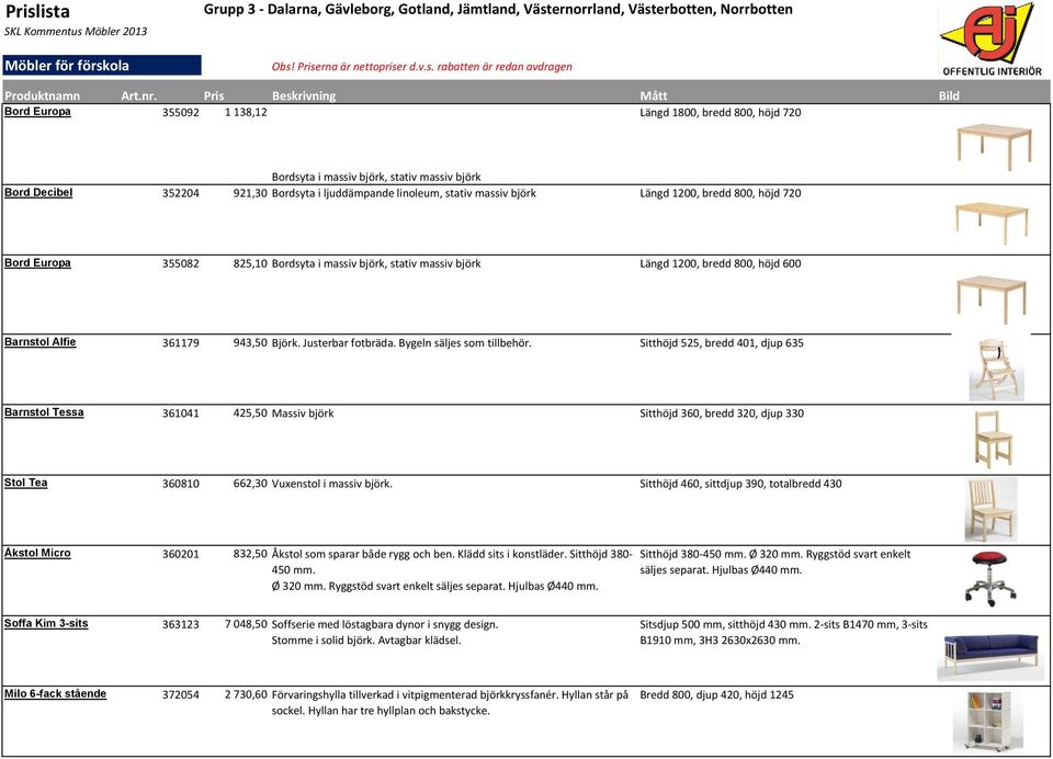 Längd 1200, bredd 800, höjd 720 Bord Europa 355082 825,10 Bordsyta i massiv björk, stativ massiv björk Längd 1200, bredd 800, höjd 600 Barnstol Alfie 361179 943,50 Björk. Justerbar fotbräda.
