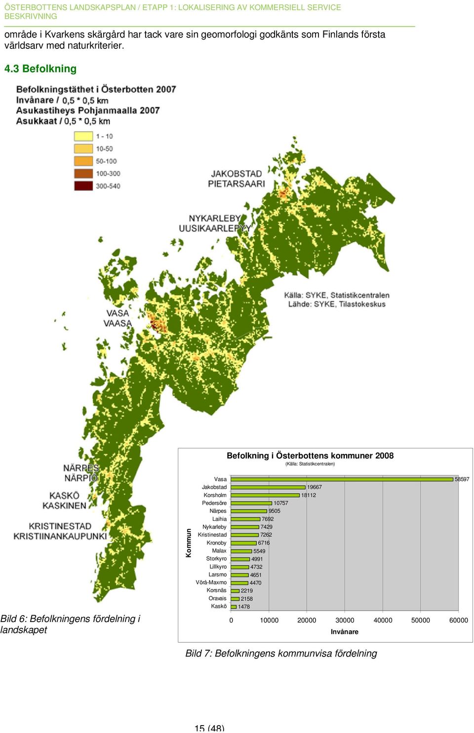 Jakobstad Korsholm Pedersöre Närpes Laihia Nykarleby Kristinestad Kronoby Malax Storkyro Lillkyro Larsmo Vörå-Maxmo Korsnäs Oravais Kaskö 5549