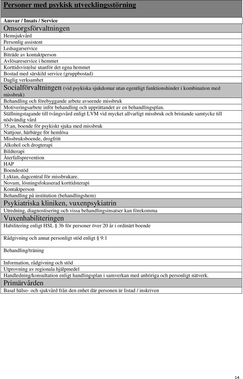 arbete avseende missbruk Motiveringsarbete inför behandling och upprättandet av en behandlingsplan.