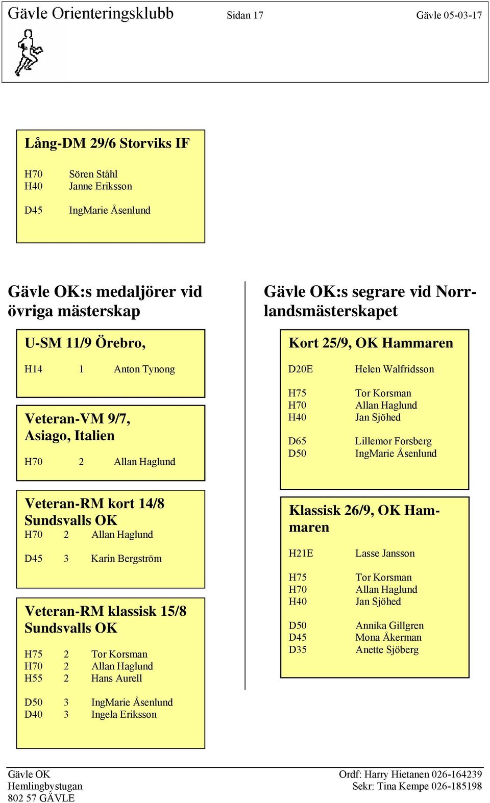 Haglund Jan Sjöhed Lillemor Forsberg IngMarie Åsenlund Veteran-RM kort 14/8 Sundsvalls OK H70 2 Allan Haglund D45 3 Karin Bergström Veteran-RM klassisk 15/8 Sundsvalls OK H75 2 Tor Korsman H70 2