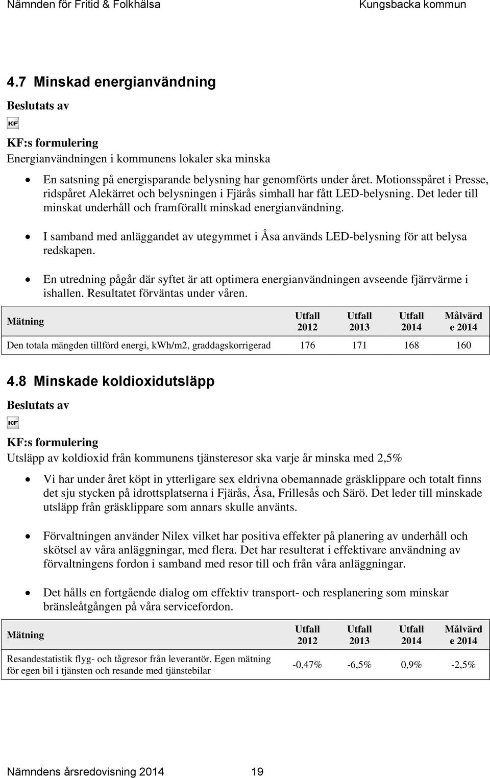 I samband med anläggandet av utegymmet i Åsa används LED-belysning för att belysa redskapen. En utredning pågår där syftet är att optimera energianvändningen avseende fjärrvärme i ishallen.