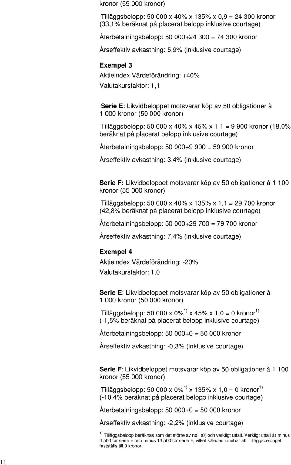 Tilläggsbelopp: 50 000 x 40% x 45% x 1,1 = 9 900 kronor (18,0% beräknat på placerat belopp inklusive courtage) Återbetalningsbelopp: 50 000+9 900 = 59 900 kronor Årseffektiv avkastning: 3,4%