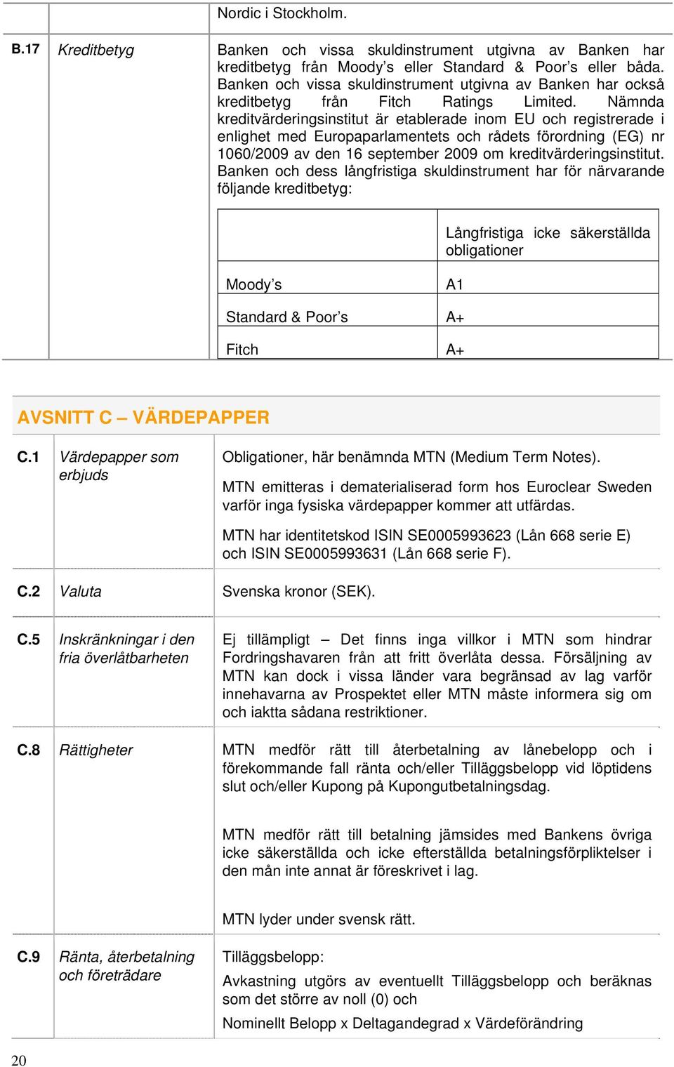 Nämnda kreditvärderingsinstitut är etablerade inom EU och registrerade i enlighet med Europaparlamentets och rådets förordning (EG) nr 1060/2009 av den 16 september 2009 om kreditvärderingsinstitut.