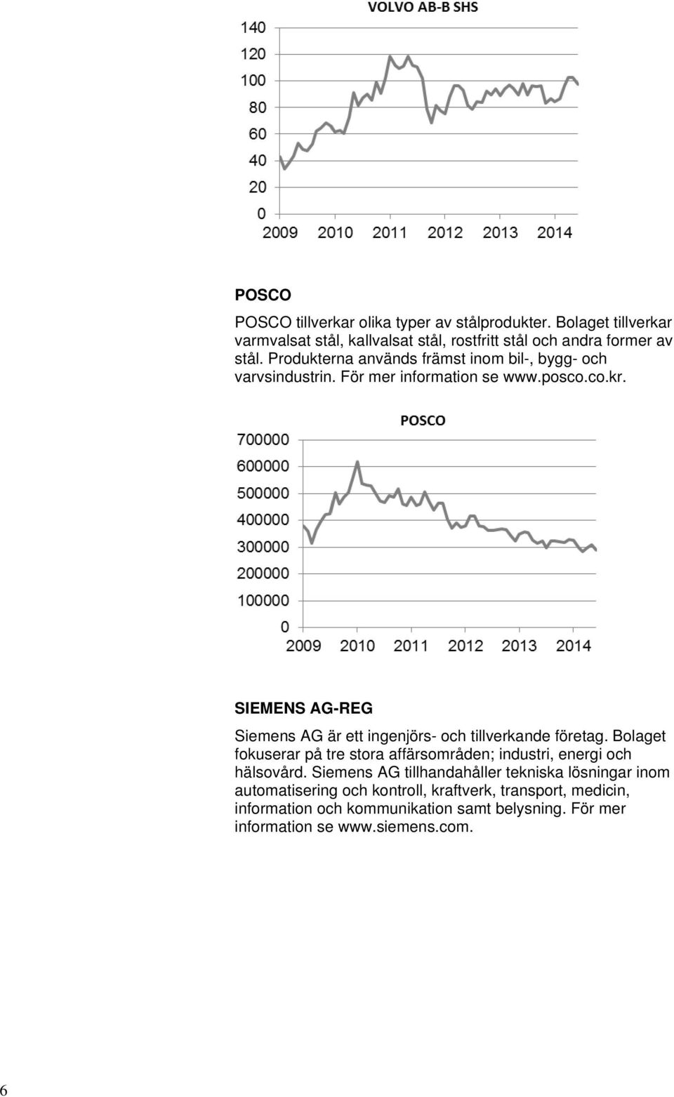 SIEMENS AG-REG Siemens AG är ett ingenjörs- och tillverkande företag. Bolaget fokuserar på tre stora affärsområden; industri, energi och hälsovård.