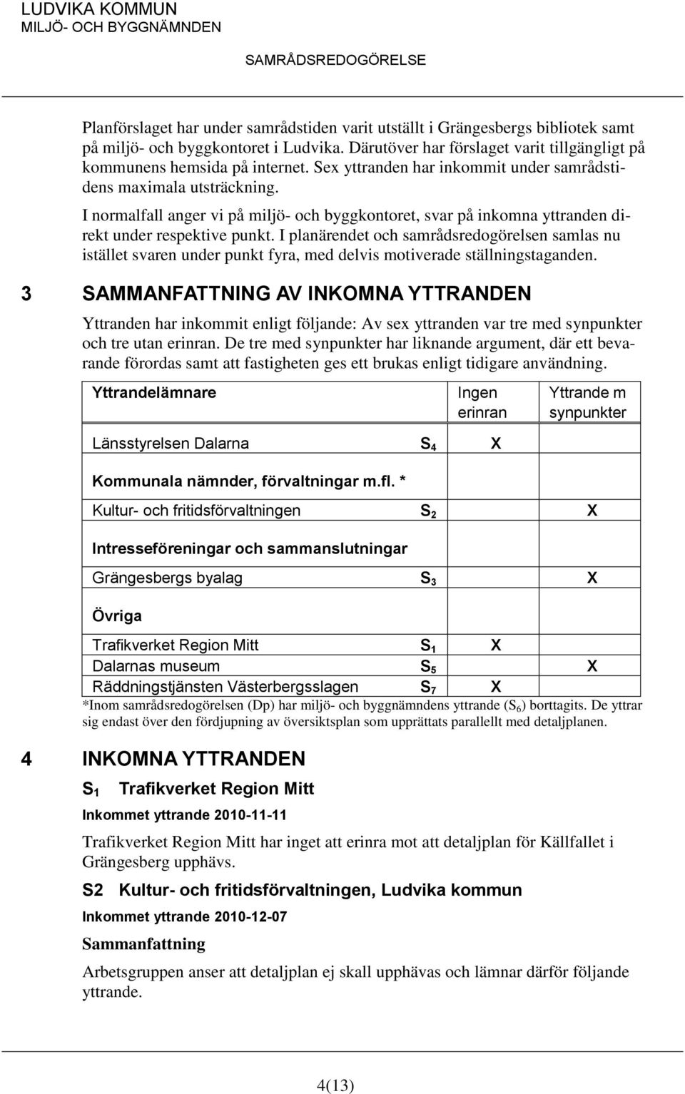 I planärendet och samrådsredogörelsen samlas nu istället svaren under punkt fyra, med delvis motiverade ställningstaganden.