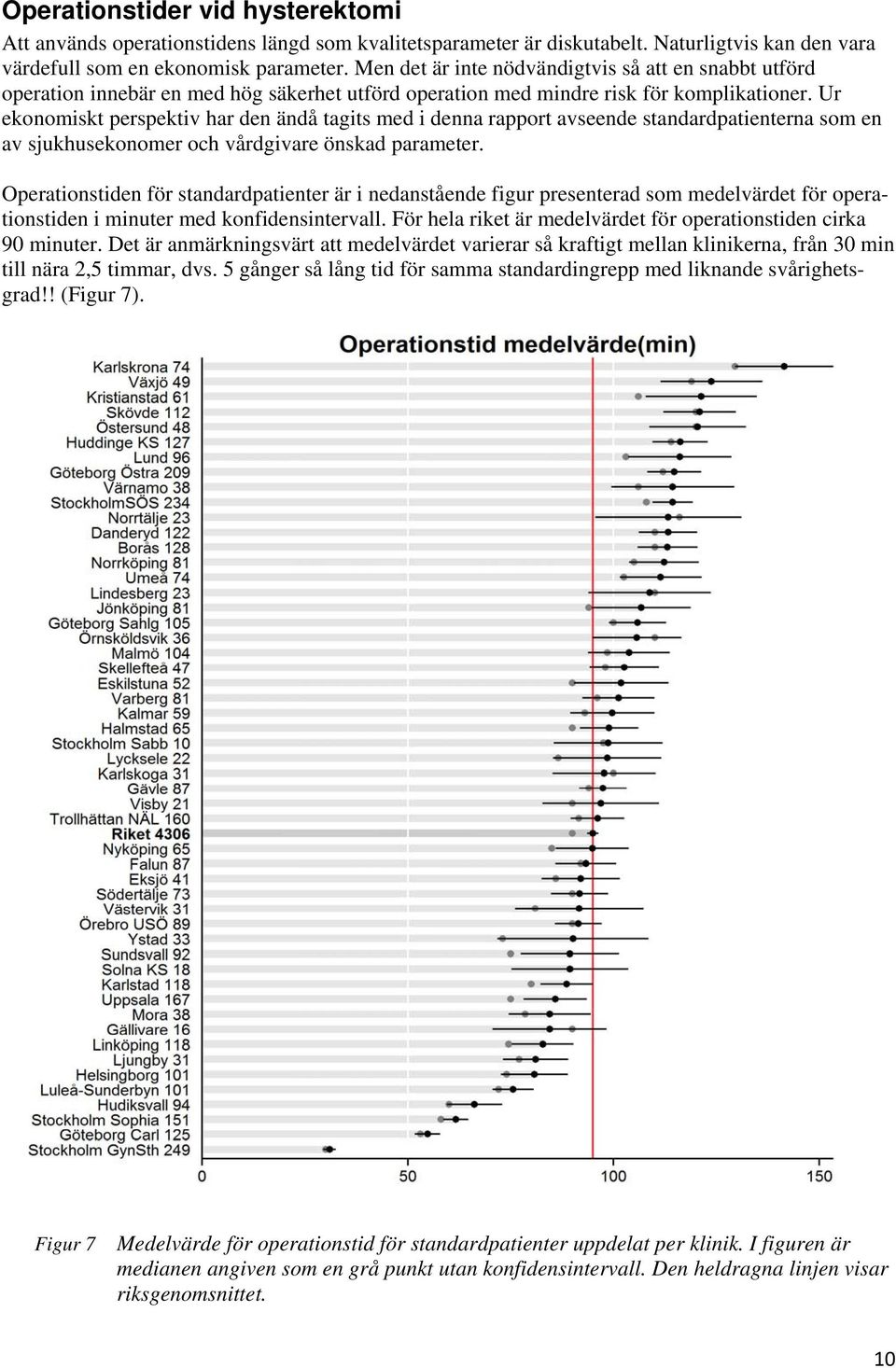 Ur ekonomiskt perspektiv har den ändå tagits med i denna rapport avseende standardpatienterna som en av sjukhusekonomer och vårdgivare önskad parameter.