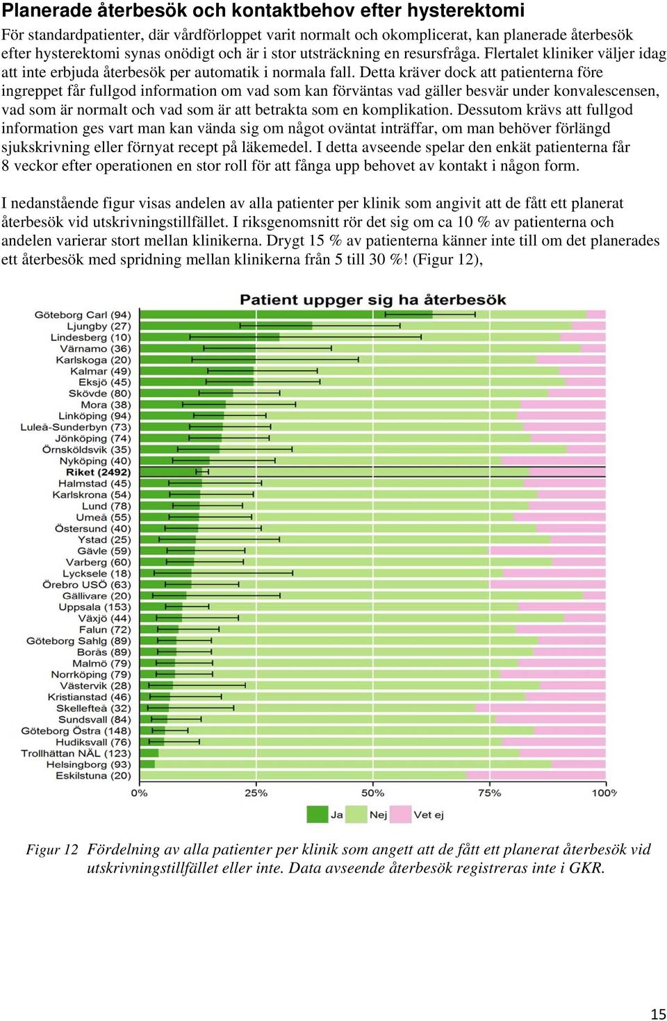 Detta kräver dock att patienterna före ingreppet får fullgod information om vad som kan förväntas vad gäller besvär under konvalescensen, vad som är normalt och vad som är att betrakta som en