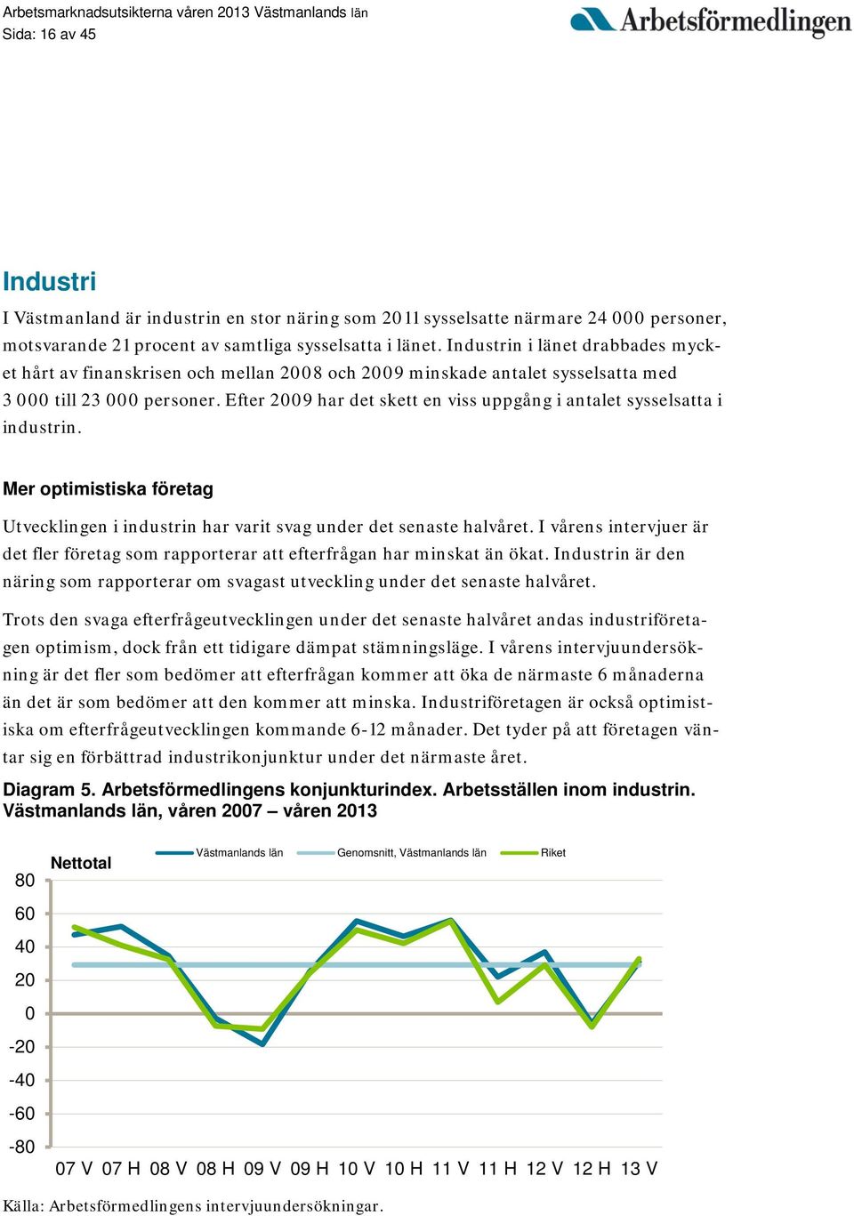 Efter 2009 har det skett en viss uppgång i antalet sysselsatta i industrin. Mer optimistiska företag Utvecklingen i industrin har varit svag under det senaste halvåret.