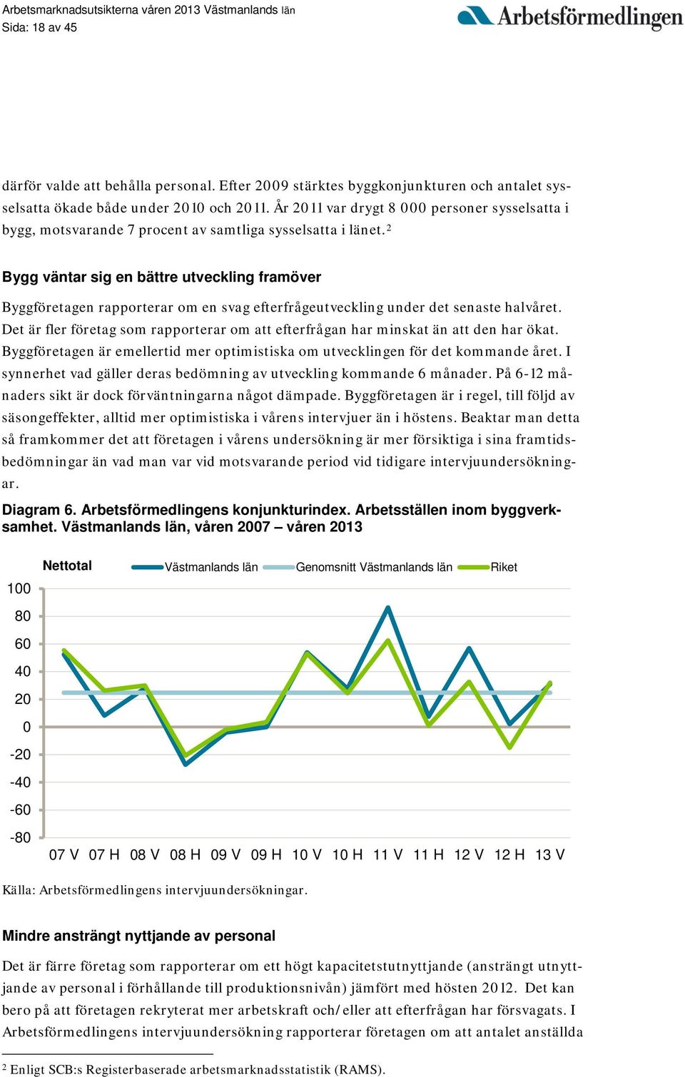 2 Bygg väntar sig en bättre utveckling framöver Byggföretagen rapporterar om en svag efterfrågeutveckling under det senaste halvåret.