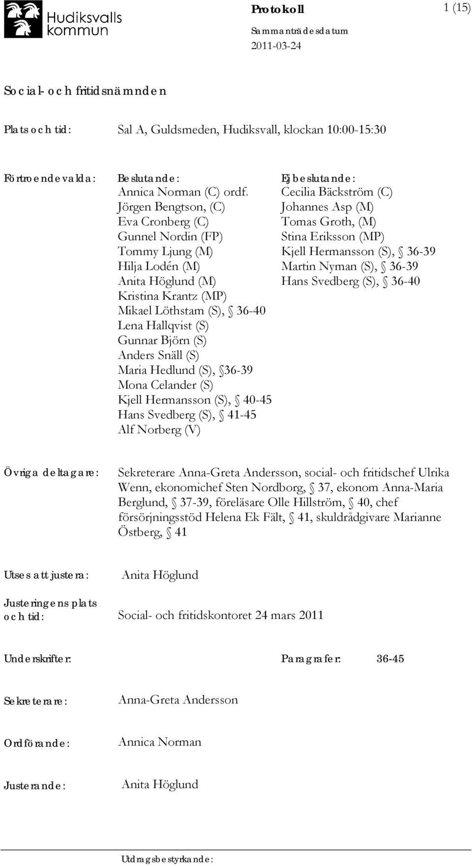 Snäll (S) Maria Hedlund (S), 36-39 Mona Celander (S) Kjell Hermansson (S), 40-45 Hans Svedberg (S), 41-45 Alf Norberg (V) Cecilia Bäckström (C) Johannes Asp (M) Tomas Groth, (M) Stina Eriksson (MP)