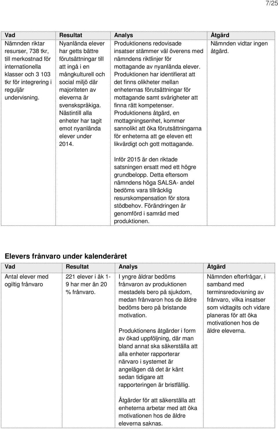 Nästintill alla enheter har tagit emot nyanlända elever under 2014. Produktionens redovisade insatser stämmer väl överens med nämndens riktlinjer för mottagande av nyanlända elever.