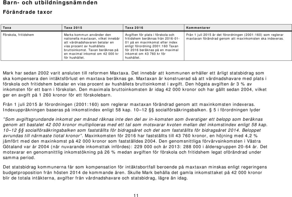 Avgiften för plats i förskola och fritidshem beräknas från 2016-01- 01 på en maxinkomst efter index enligt förordning 2001:160 Taxan för 2016 beräknas på en maximal inkomst om 43 760 kr för hushållet.