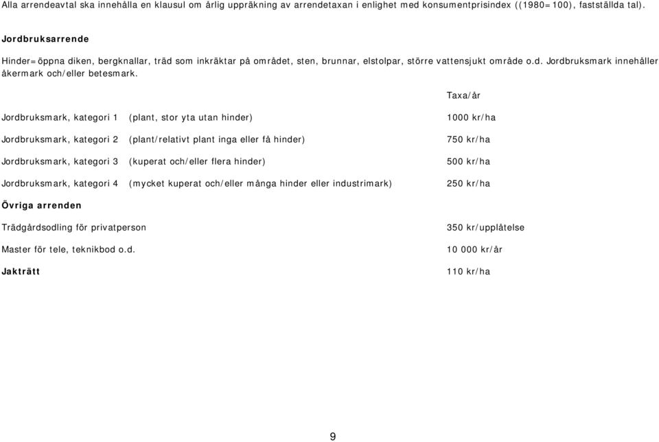 Taxa/år ordbruksmark, kategori 1 (plant, stor yta utan hinder) 1000 kr/ha ordbruksmark, kategori 2 (plant/relativt plant inga eller få hinder) 750 kr/ha ordbruksmark, kategori 3 (kuperat