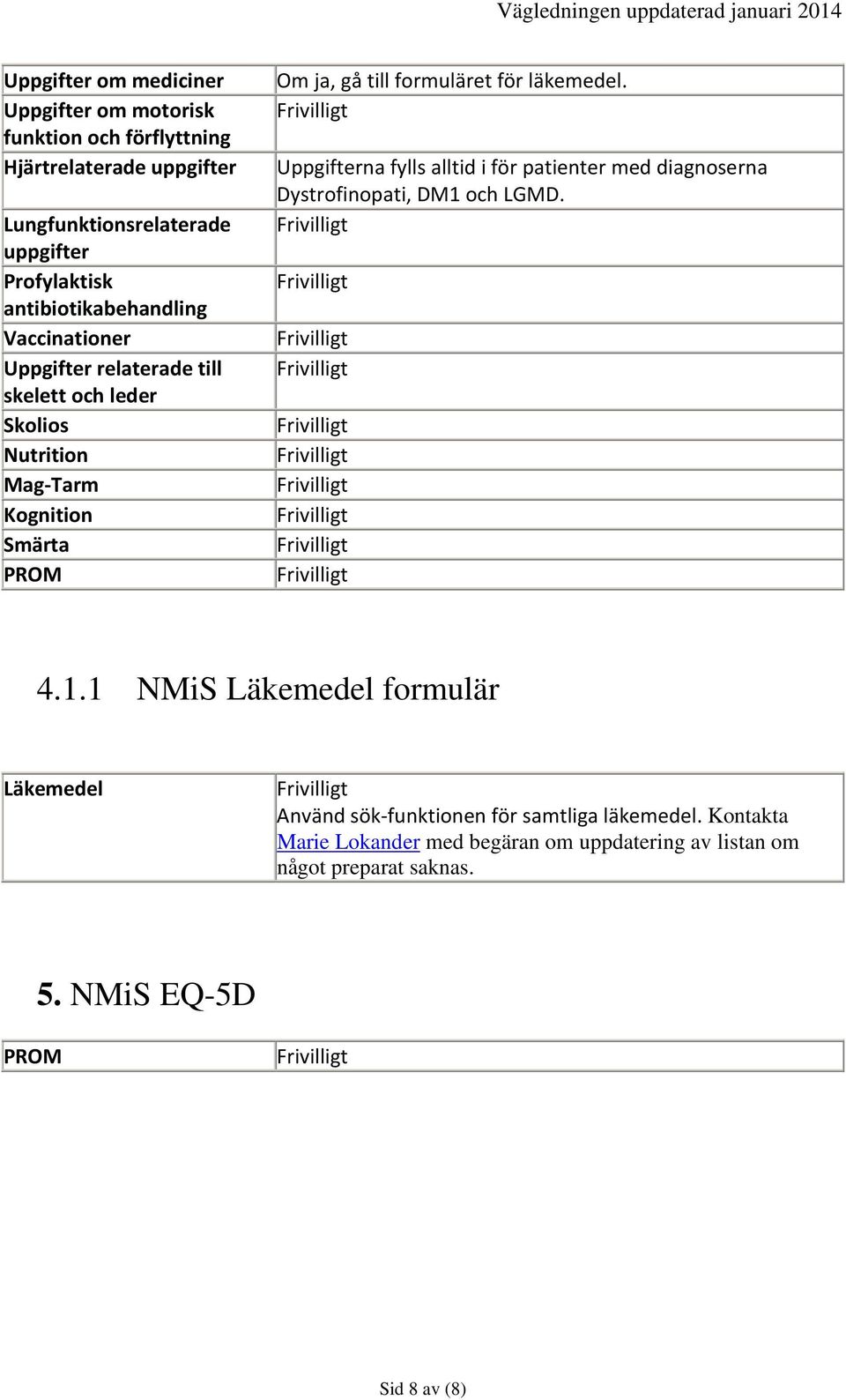 formuläret för läkemedel. Uppgifterna fylls alltid i för patienter med diagnoserna Dystrofinopati, DM1 