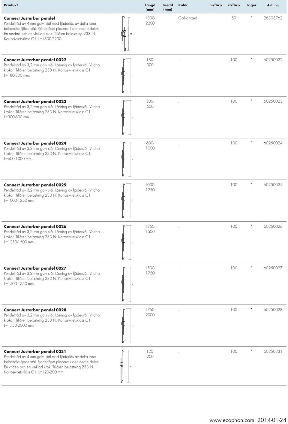 180-300. 100 * 60250022 Connect Justerbar pendel 0023 Pendeltråd av 3,2 mm galv stål. Låsning av fjäderstål. Vridna krokar. Tillåten belastning 233 N. Korrosivitetsklass C1. L=300-600 mm. 300-600.