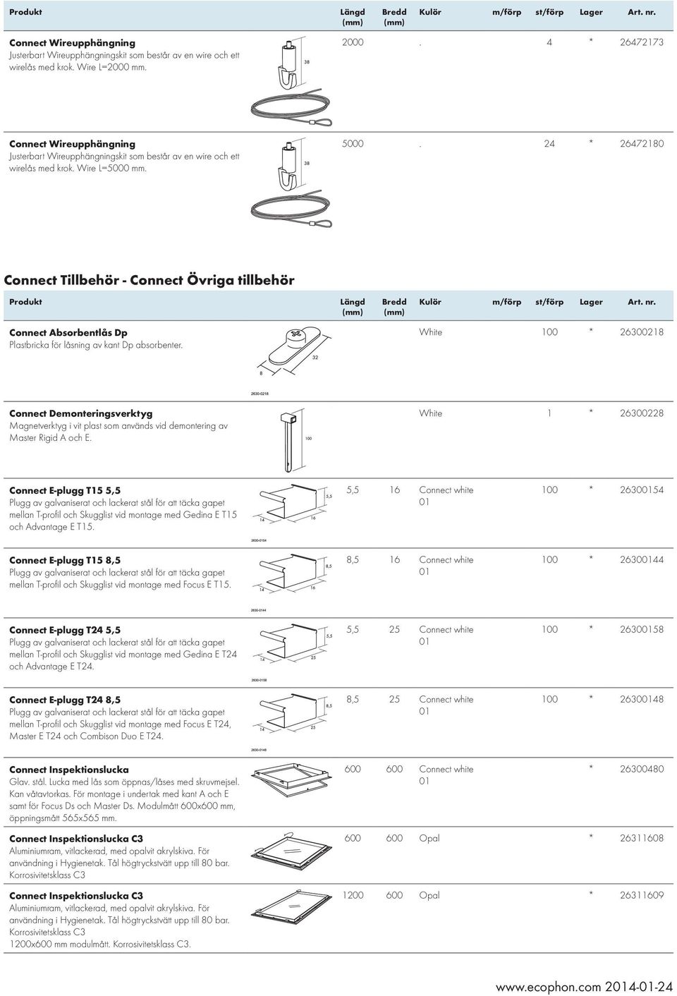 24 * 26472180 Connect Tillbehör - Connect Övriga tillbehör Produkt Connect Absorbentlås Dp Plastbricka för låsning av kant Dp absorbenter.