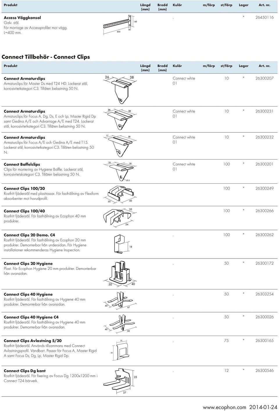 Connect white 10 * 26300207 Connect Armaturclips Armaturclips för Focus A, Dg, Ds, E och Lp, Master Rigid Dp samt Gedina A/E och Advantage A/E med T24.