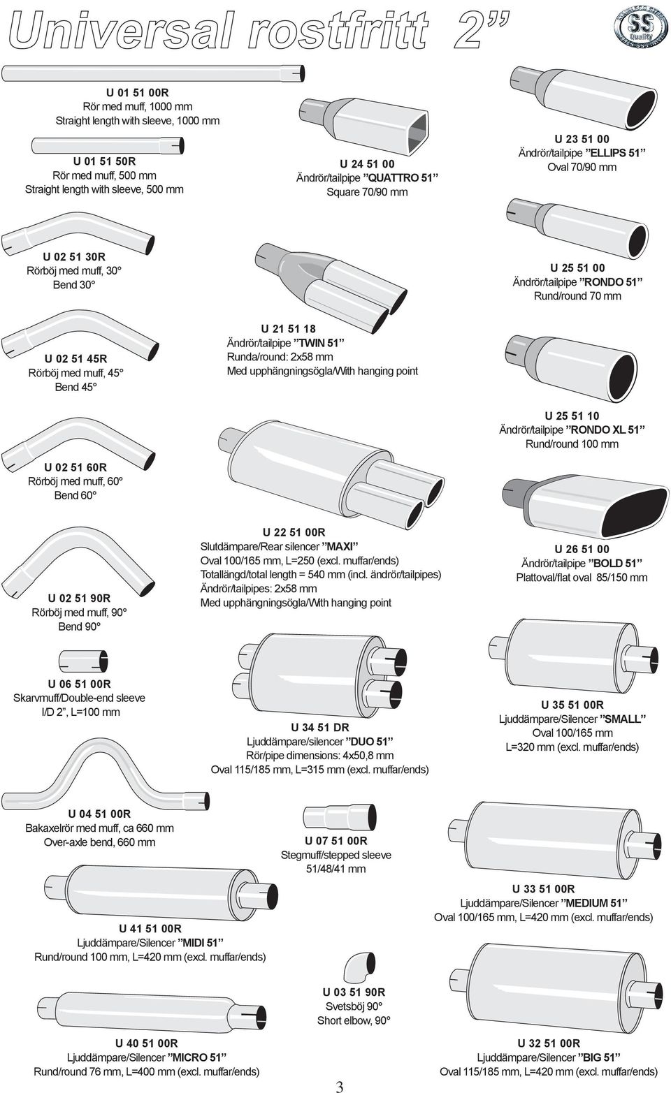 Slutdämpare/Rear silencer MAXI Oval 100/165 mm, L=250 (excl. muffar/ends) Totallängd/total length = 540 mm (incl.