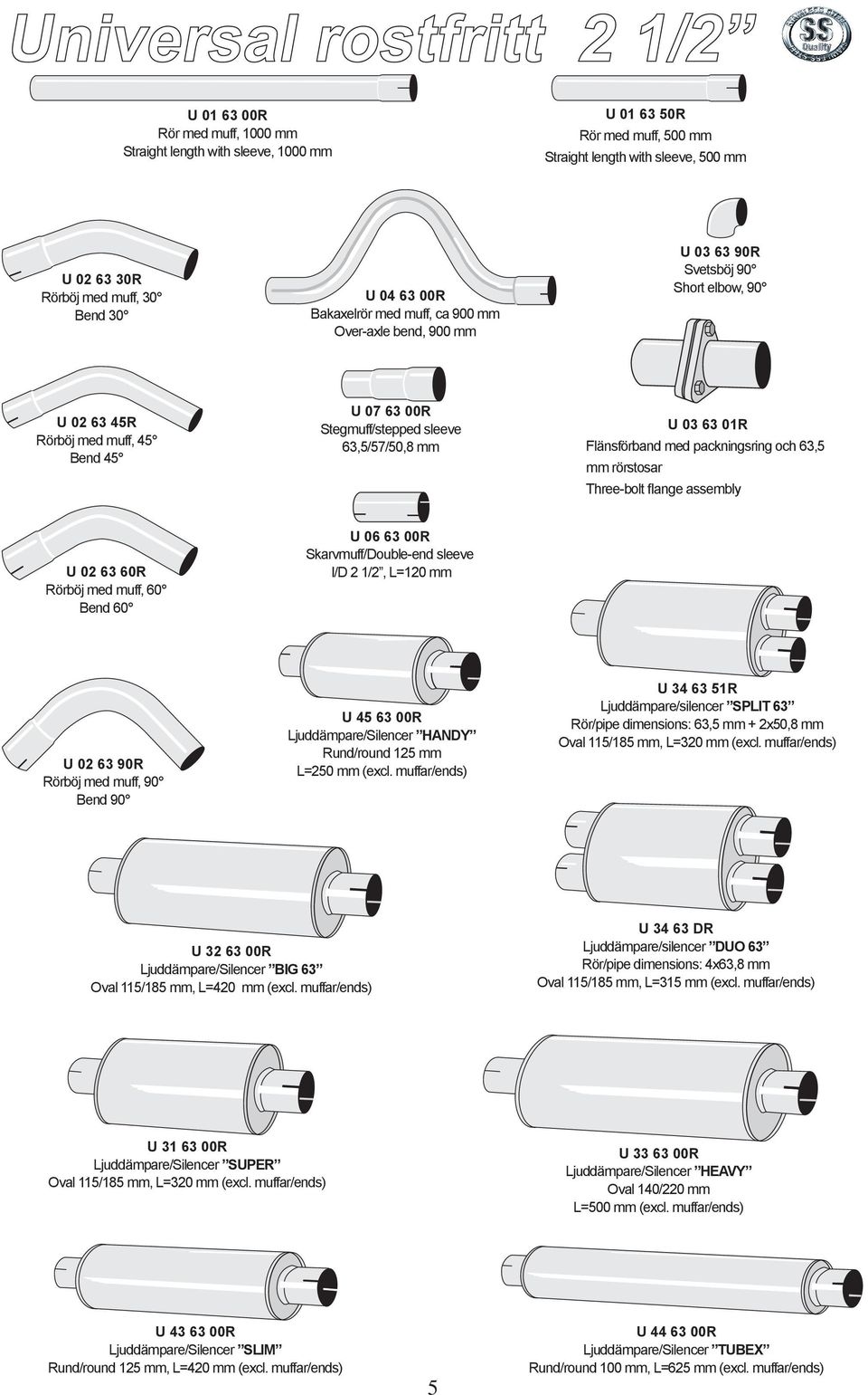 SPLIT 63 Rör/pipe dimensions: 63,5 mm + 2x50,8 mm Oval 115/185 mm, L=320 mm (excl. muffar/ends) U 32 63 00R Ljuddämpare/Silencer BIG 63 Oval 115/185 mm, L=420 mm (excl.