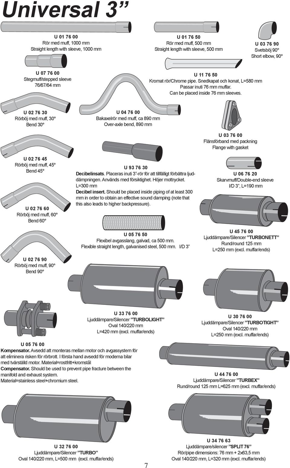 Placeras inuti 3 -rör för att tillfälligt förbättra ljuddämpningen. Används med försiktighet. Höjer mottrycket. L=300 mm Decibel insert.