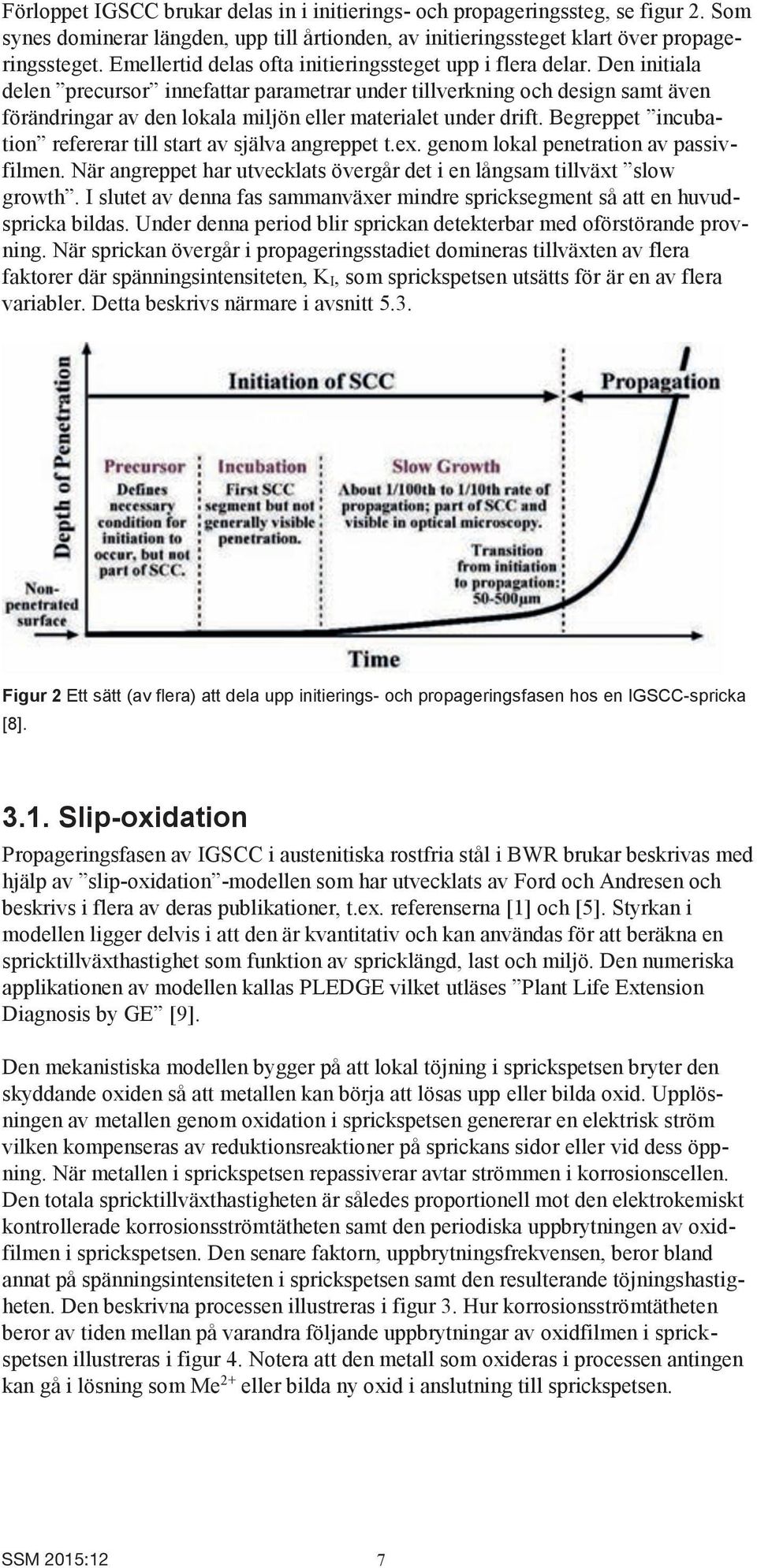 Den initiala delen precursor innefattar parametrar under tillverkning och design samt även förändringar av den lokala miljön eller materialet under drift.