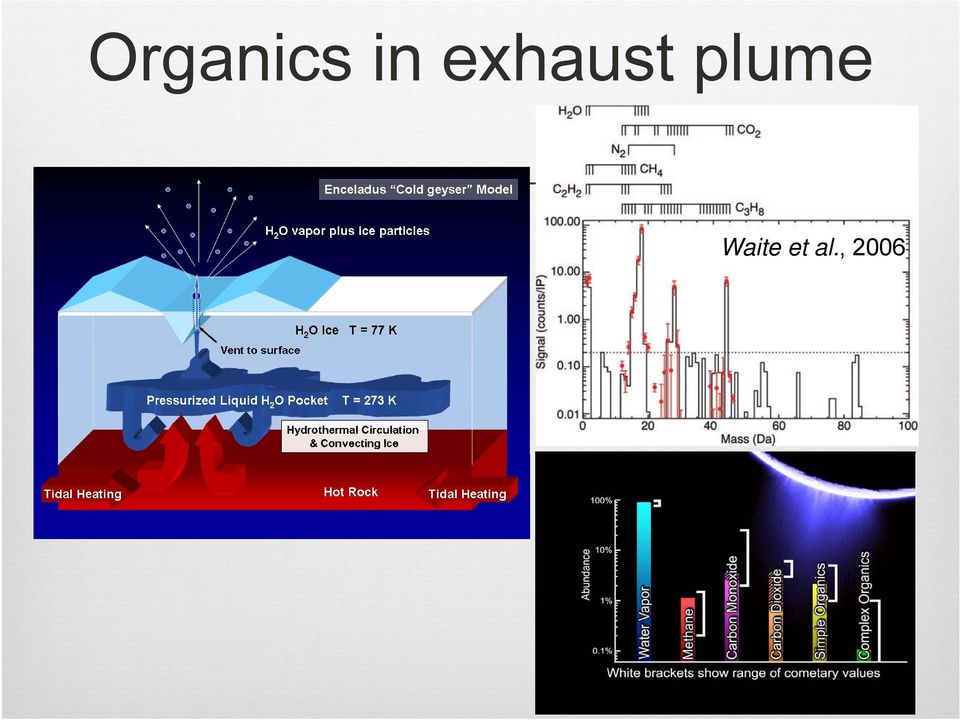 plume