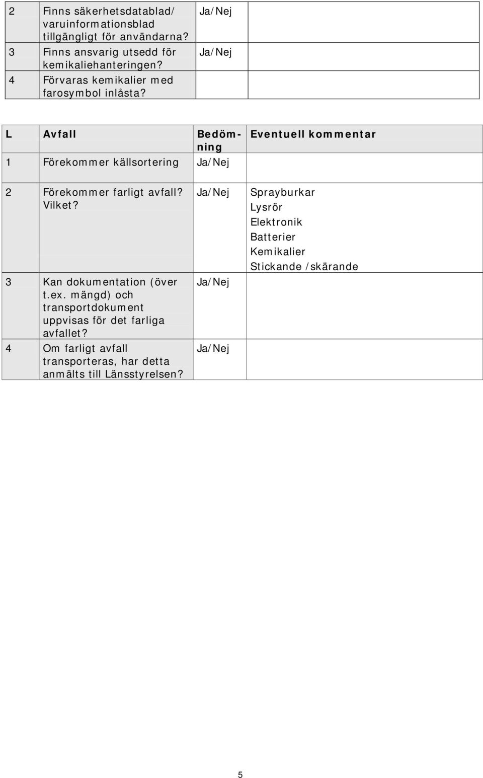 L Avfall ning 1 Förekommer källsortering 2 Förekommer farligt avfall? Vilket? 3 Kan dokumentation (över t.ex.