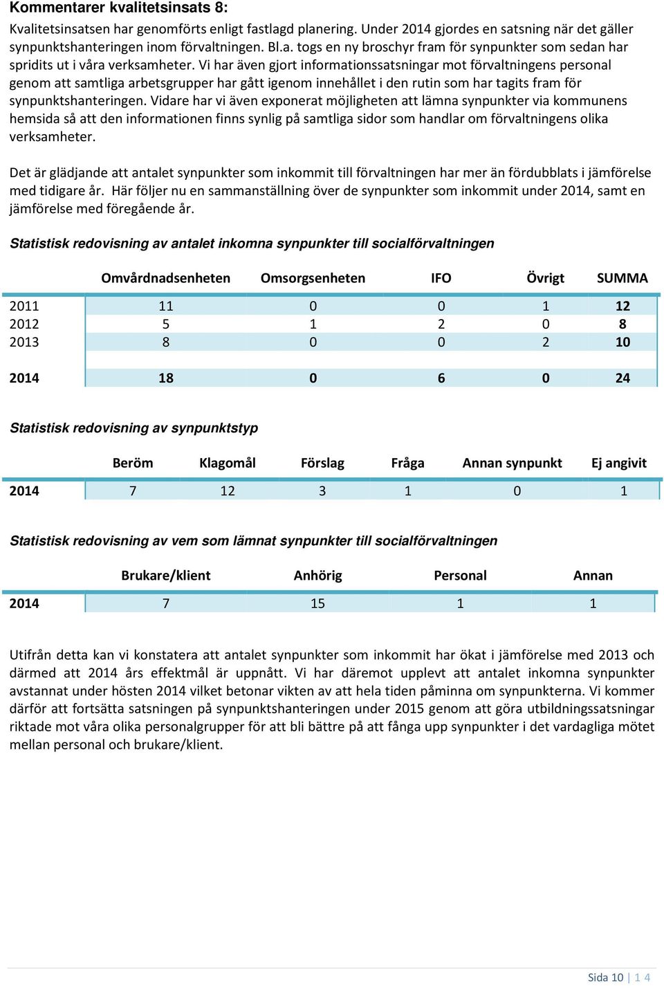 Vidare har vi även exponerat möjligheten att lämna synpunkter via kommunens hemsida så att den informationen finns synlig på samtliga sidor som handlar om förvaltningens olika verksamheter.