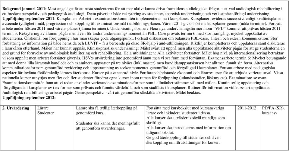 Detta påverkar både rekrytering av studenter, teoretisk undervisning och verksamhetsförlagd undervisning Uppföljning september : Kursplaner: Arbetet i examinationskommitén implementeras nu i