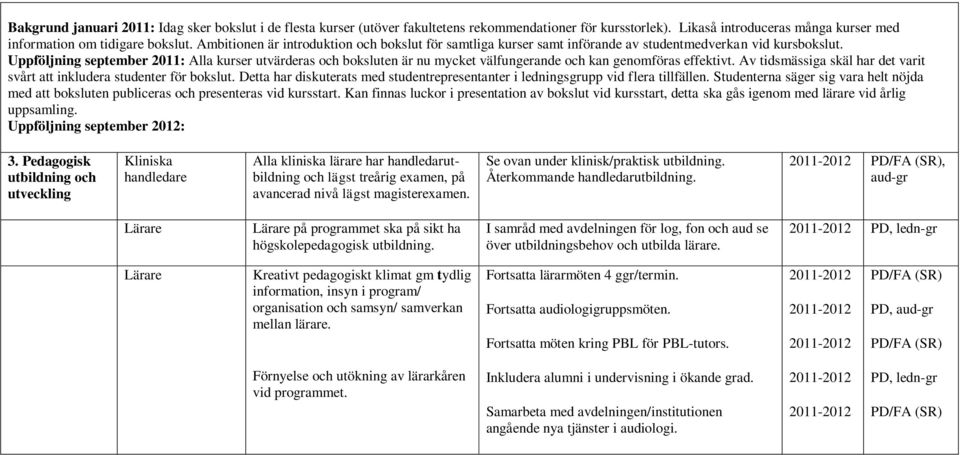 Uppföljning september : Alla kurser utvärderas och boksluten är nu mycket välfungerande och kan genomföras effektivt. Av tidsmässiga skäl har det varit svårt att inkludera studenter för bokslut.