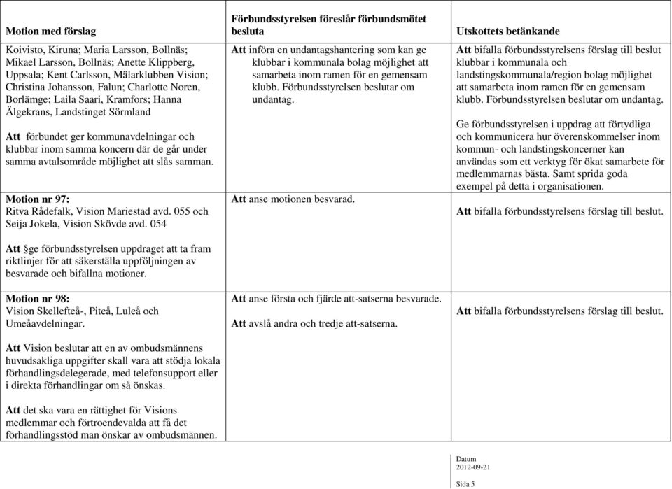 Motion nr 97: Ritva Rådefalk, Vision Mariestad avd. 055 och Seija Jokela, Vision Skövde avd.