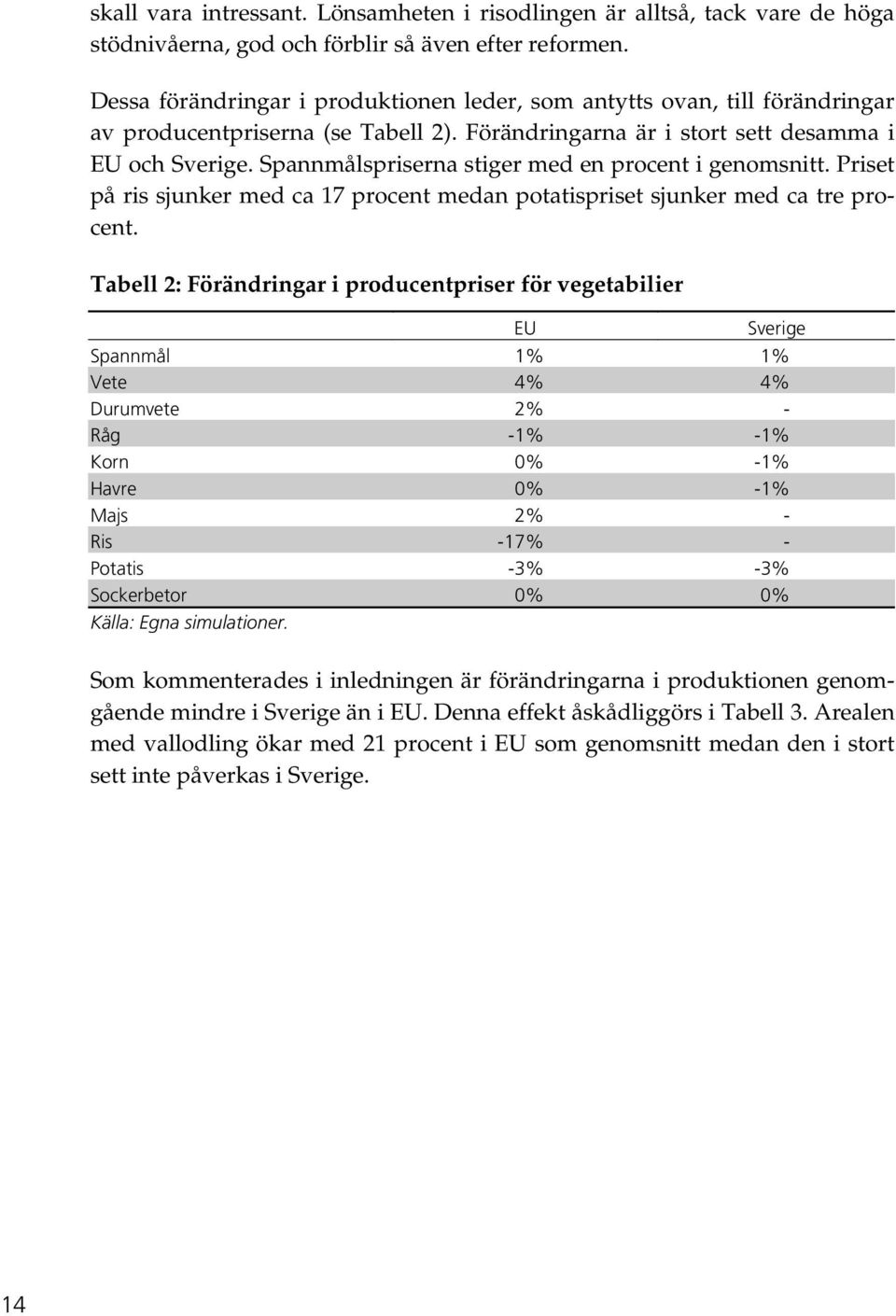 Spannmålspriserna stiger med en procent i genomsnitt. Priset på ris sjunker med ca 17 procent medan potatispriset sjunker med ca tre procent.