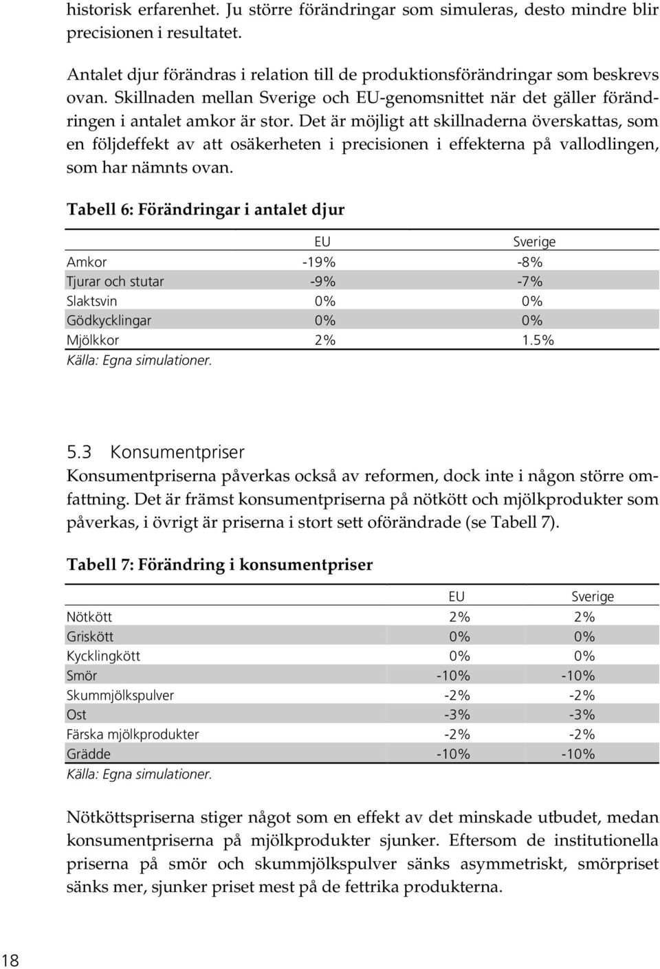 Det är möjligt att skillnaderna överskattas, som en följdeffekt av att osäkerheten i precisionen i effekterna på vallodlingen, som har nämnts ovan.