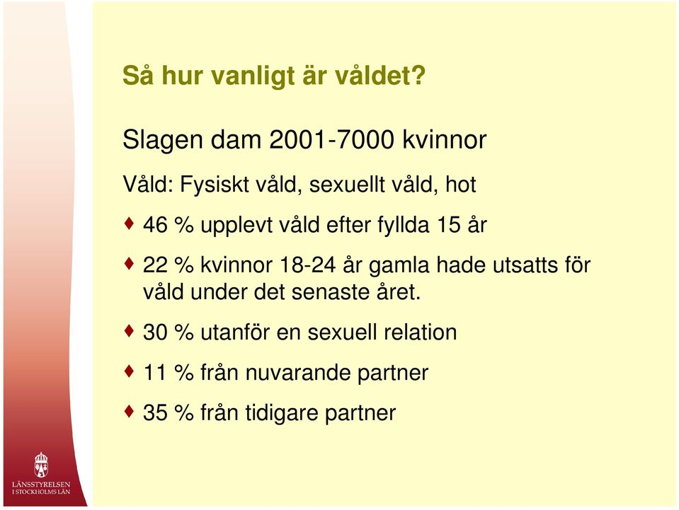 upplevt våld efter fyllda 15 år 22 % kvinnor 18-24 år gamla hade utsatts