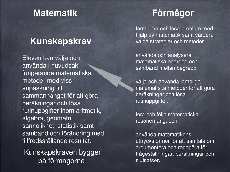 Förmågor formulera och lösa problem med hjälp av matematik samt värdera valda strategier och metoder, använda och analysera matematiska begrepp och samband mellan begrepp, välja och använda