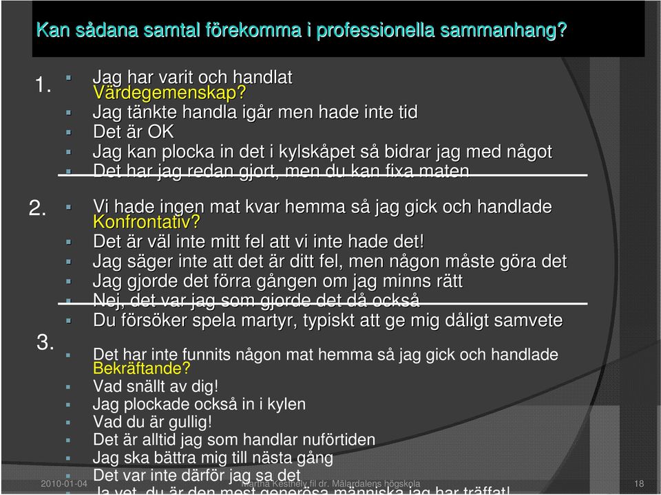 jag gick och handlade Konfrontativ? Det är r väl v l inte mitt fel att vi inte hade det!