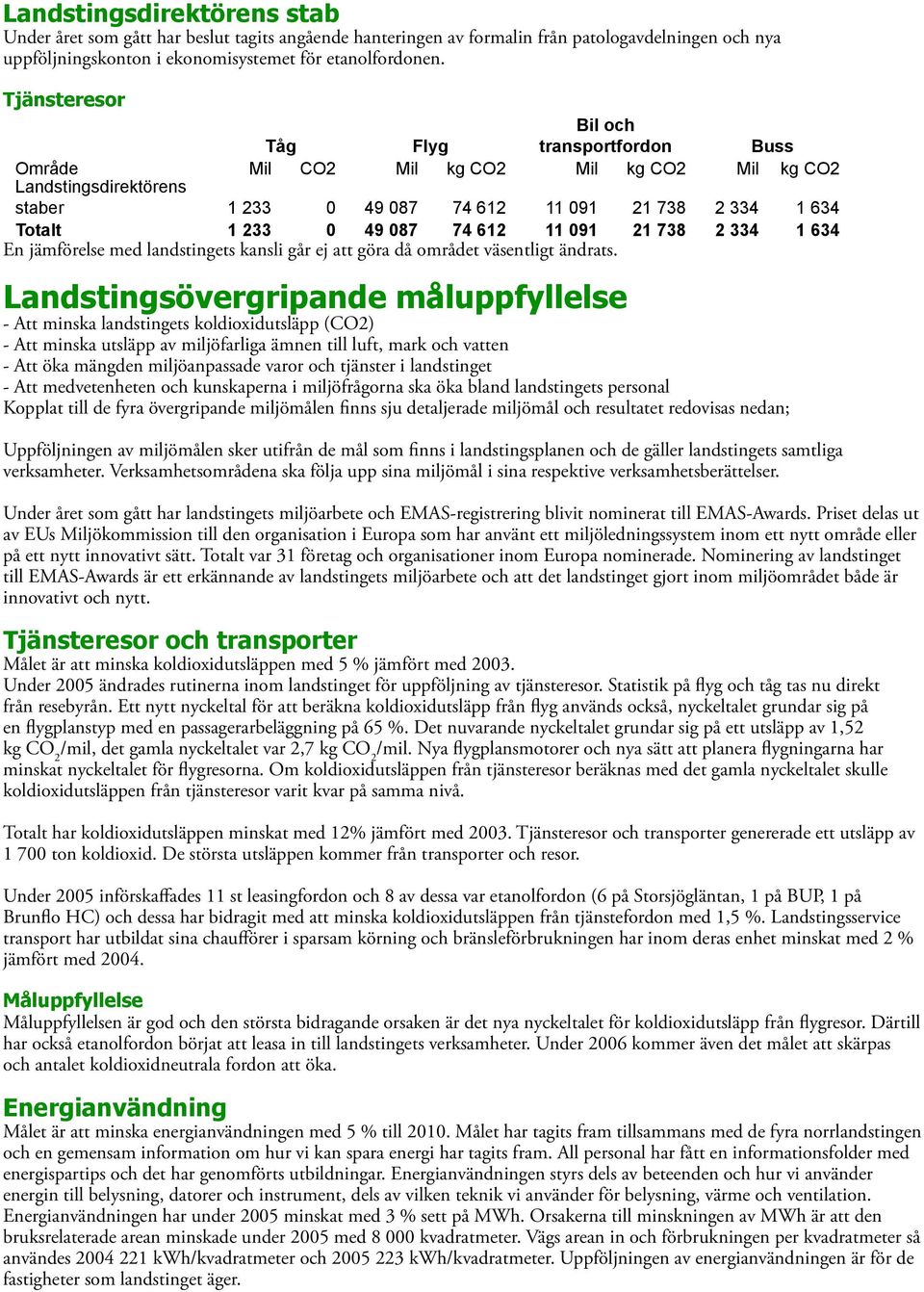 091 1 738 334 1 634 En jämförelse med landstingets kansli går ej att göra då området väsentligt ändrats.