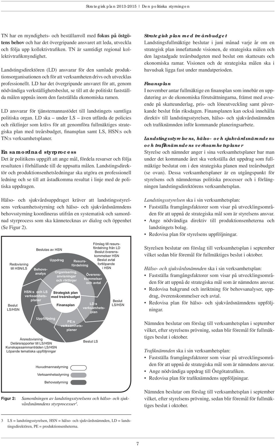 Landstingsdirektören (LD) ansvarar för den samlade produktionsorganisationen och för att verksamheten drivs och utvecklas professionellt.