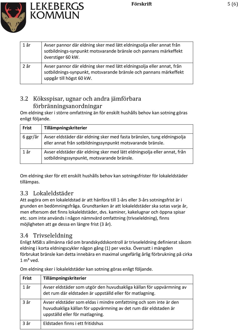 2 Köksspisar, ugnar och andra jämförbara förbränningsanordningar Om eldning sker i större omfattning än för enskilt hushålls behov kan sotning göras enligt följande.