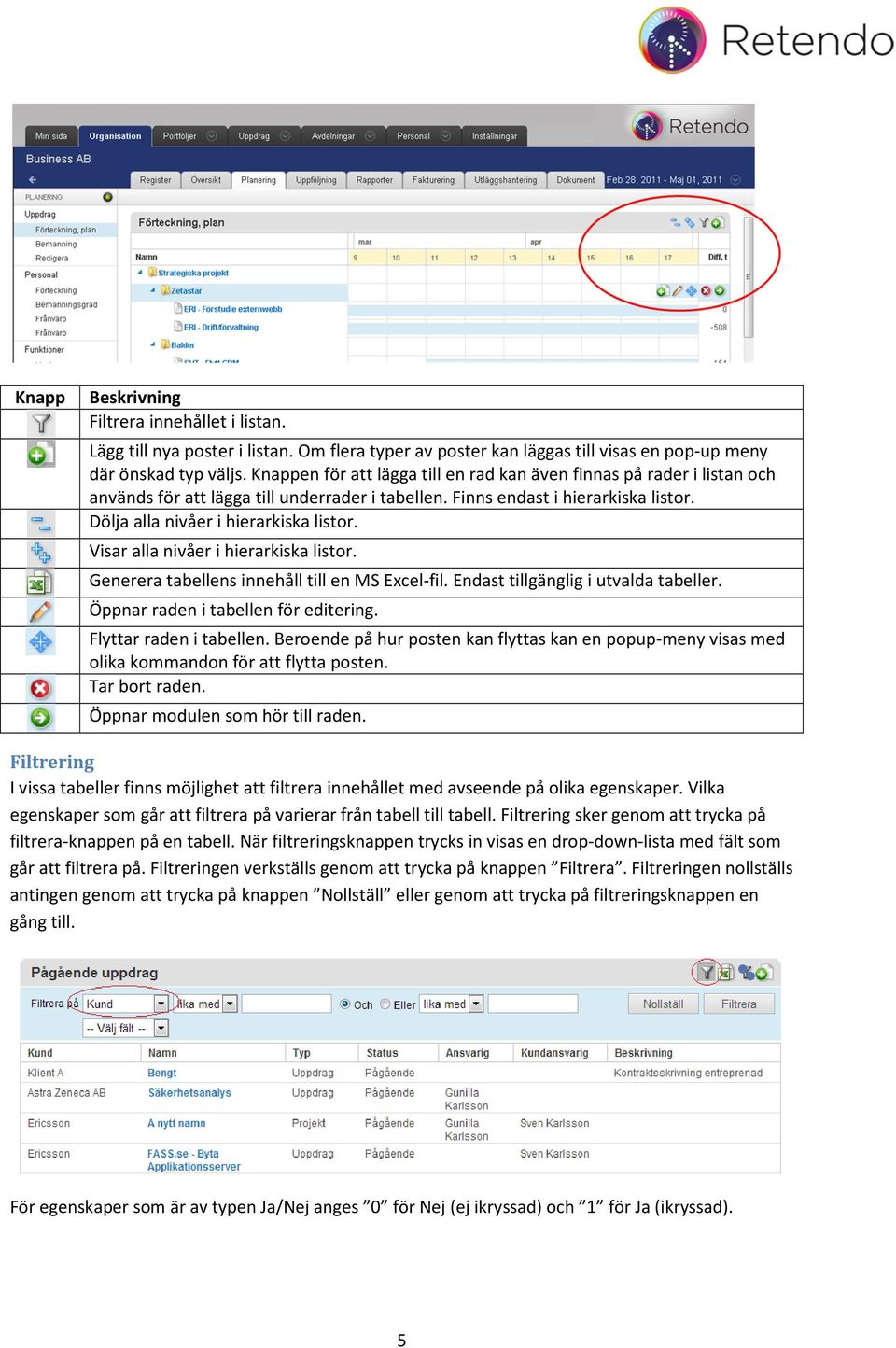 Visar alla nivåer i hierarkiska listor. Generera tabellens innehåll till en MS Excel-fil. Endast tillgänglig i utvalda tabeller. Öppnar raden i tabellen för editering. Flyttar raden i tabellen.