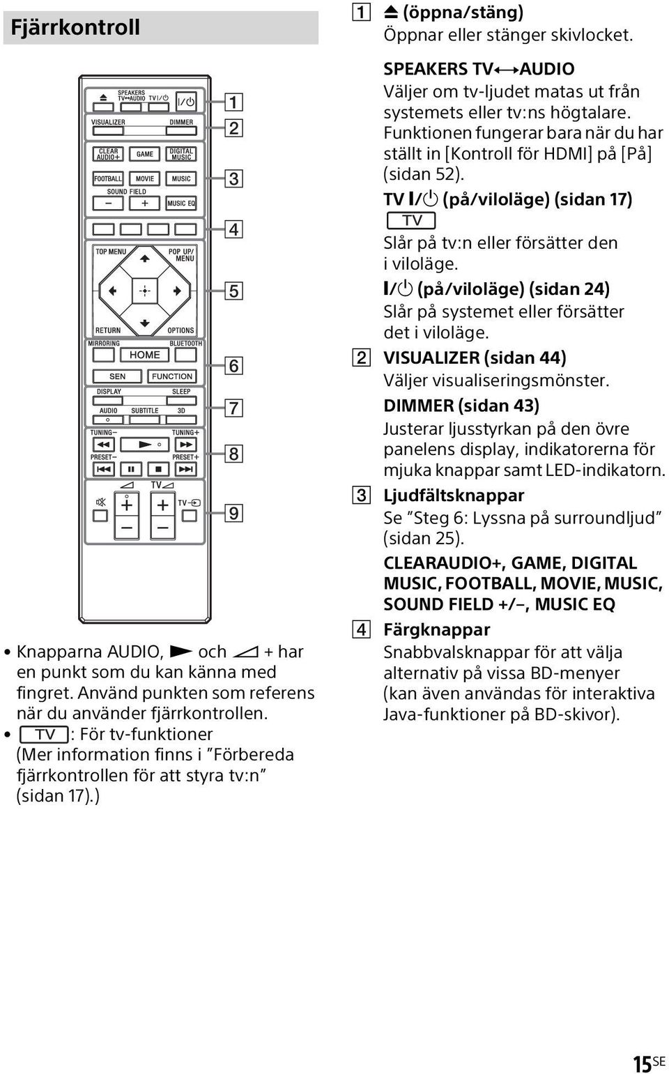 ) SPEAKERS TVyAUDIO Väljer om tv-ljudet matas ut från systemets eller tv:ns högtalare. Funktionen fungerar bara när du har ställt in [Kontroll för HDMI] på [På] (sidan 52).