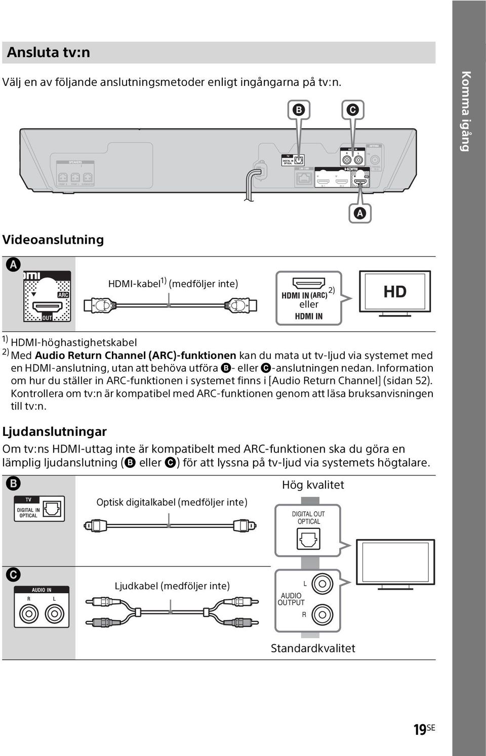 HDMI-anslutning, utan att behöva utföra B- eller C-anslutningen nedan. Information om hur du ställer in ARC-funktionen isystemet finns i[audio Return Channel] (sidan52).