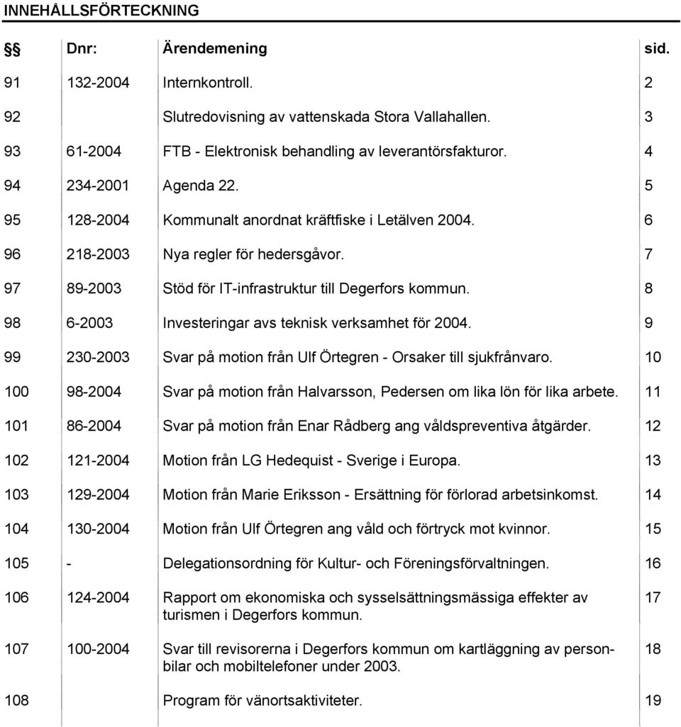 8 98 6-2003 Investeringar avs teknisk verksamhet för 2004. 9 99 230-2003 Svar på motion från Ulf Örtegren - Orsaker till sjukfrånvaro.