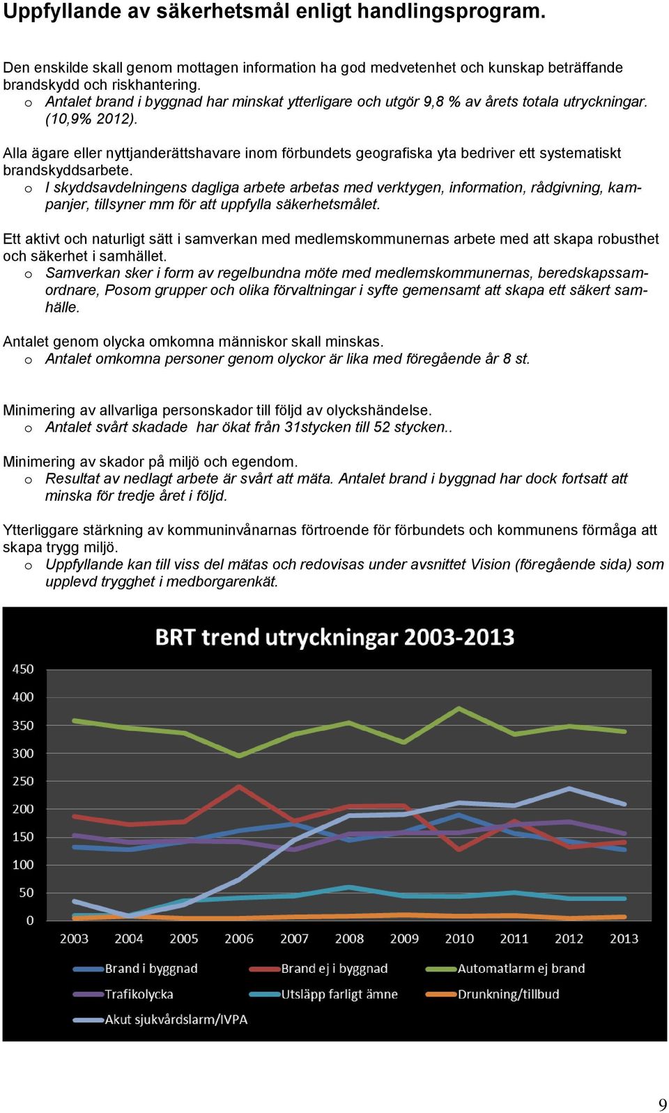 Alla ägare eller nyttjanderättshavare inom förbundets geografiska yta bedriver ett systematiskt brandskyddsarbete.