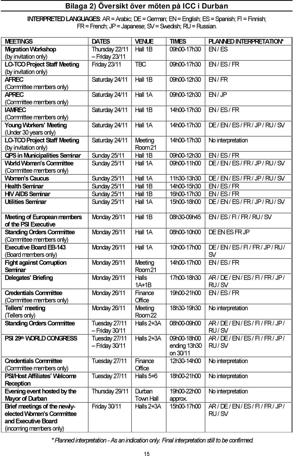 09h00-17h30 EN / ES / FR (by invitation only) AFREC Saturday 24/11 Hall 1B 09h00-12h30 EN / FR (Committee members only) APREC Saturday 24/11 Hall 1A 09h00-12h30 EN / JP (Committee members only)