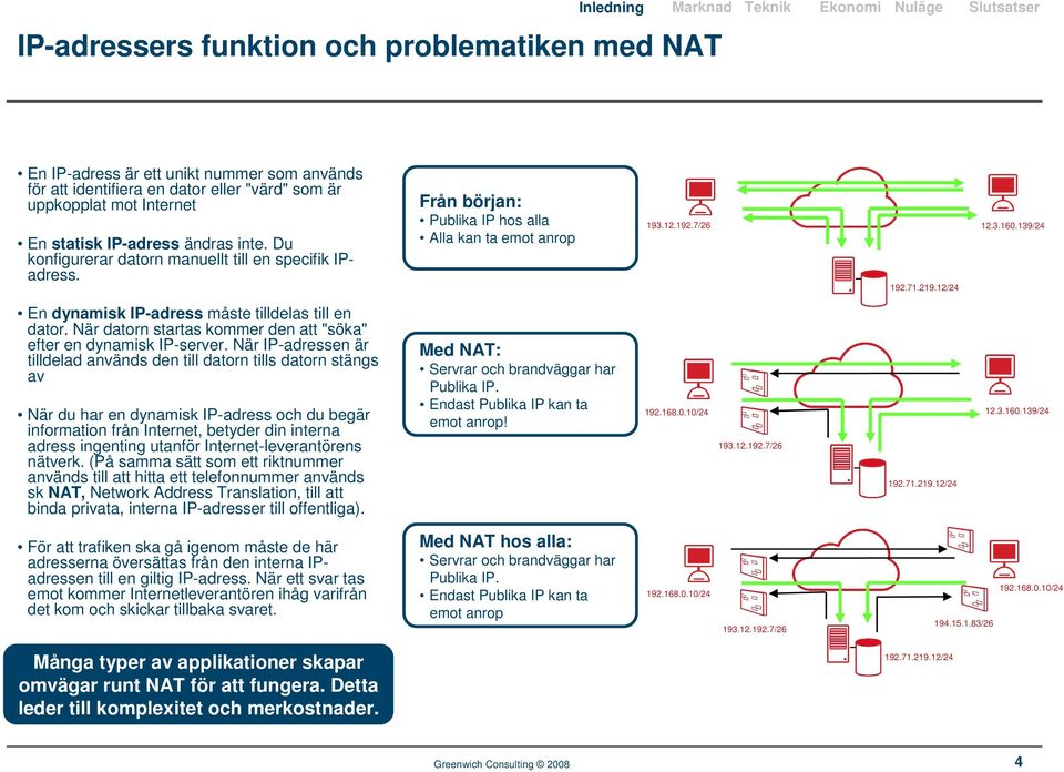 139/24 192.71.219.12/24 En dynamisk IP-adress måste tilldelas till en dator. När datorn startas kommer den att "söka" efter en dynamisk IP-server.