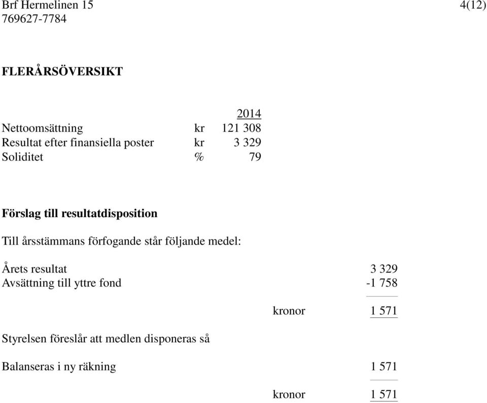 förfogande står följande medel: Årets resultat 3 329 Avsättning till yttre fond -1 758