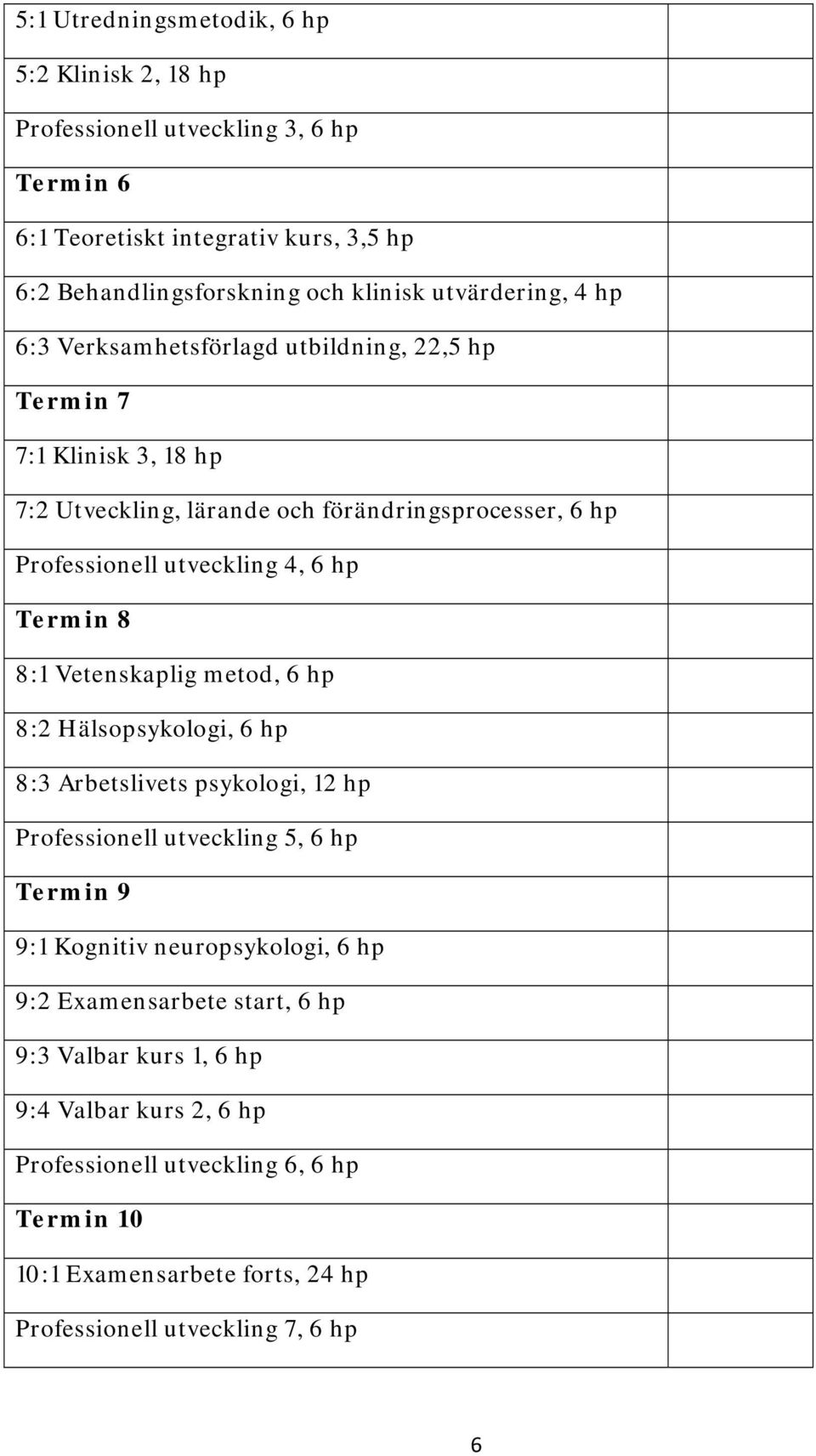 hp Termin 8 8:1 Vetenskaplig metod, 6 hp 8:2 Hälsopsykologi, 6 hp 8:3 Arbetslivets psykologi, 12 hp Professionell utveckling 5, 6 hp Termin 9 9:1 Kognitiv neuropsykologi, 6 hp