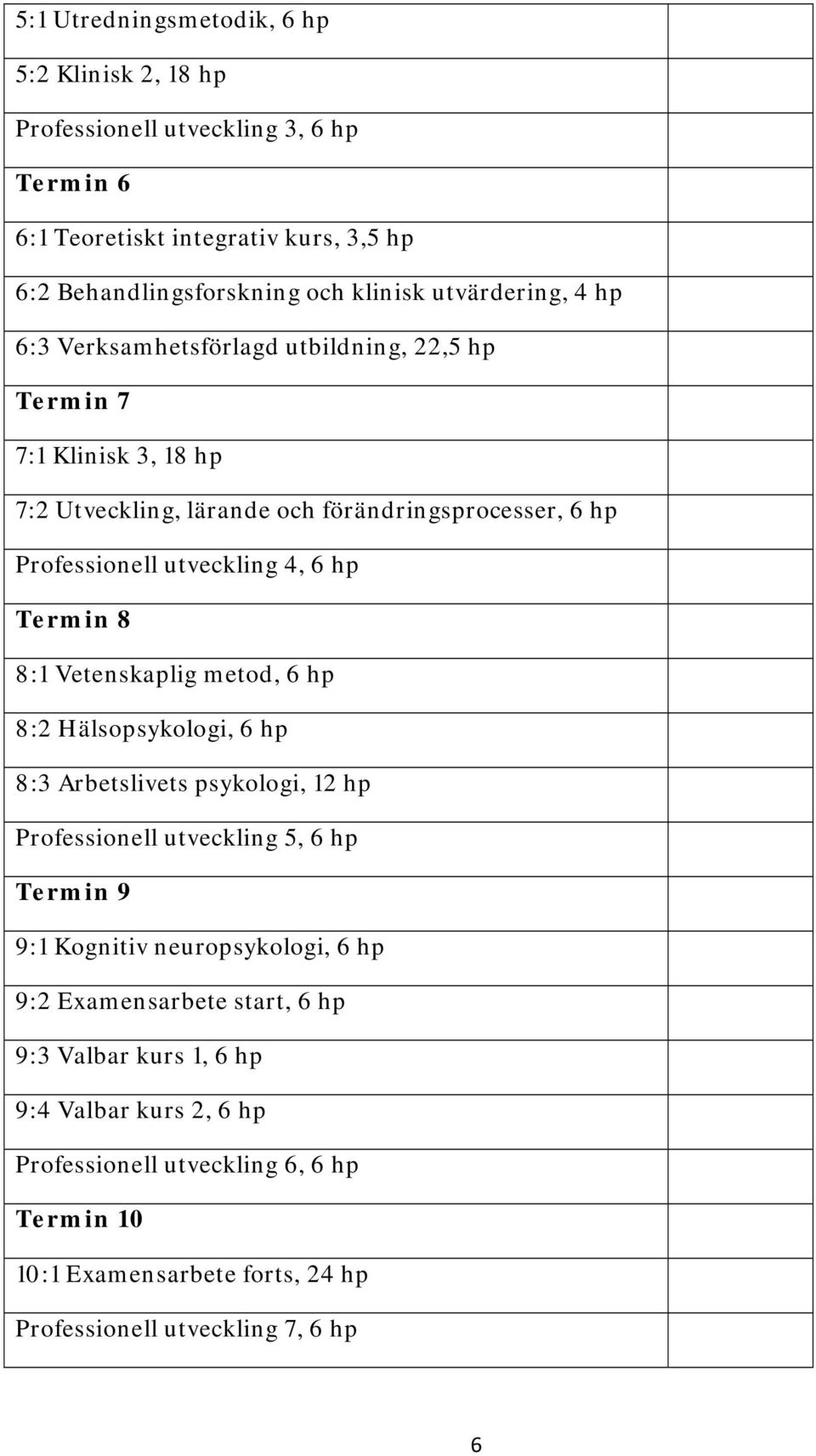 hp Termin 8 8:1 Vetenskaplig metod, 6 hp 8:2 Hälsopsykologi, 6 hp 8:3 Arbetslivets psykologi, 12 hp Professionell utveckling 5, 6 hp Termin 9 9:1 Kognitiv neuropsykologi, 6 hp